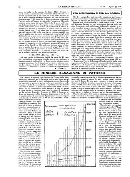 La scienza per tutti giornale popolare illustrato