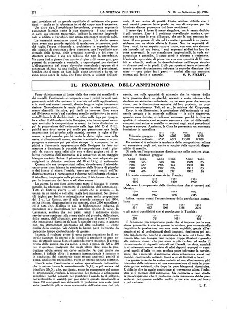 La scienza per tutti giornale popolare illustrato