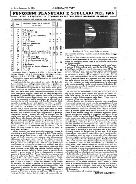 La scienza per tutti giornale popolare illustrato