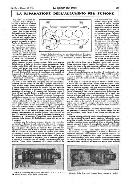 La scienza per tutti giornale popolare illustrato