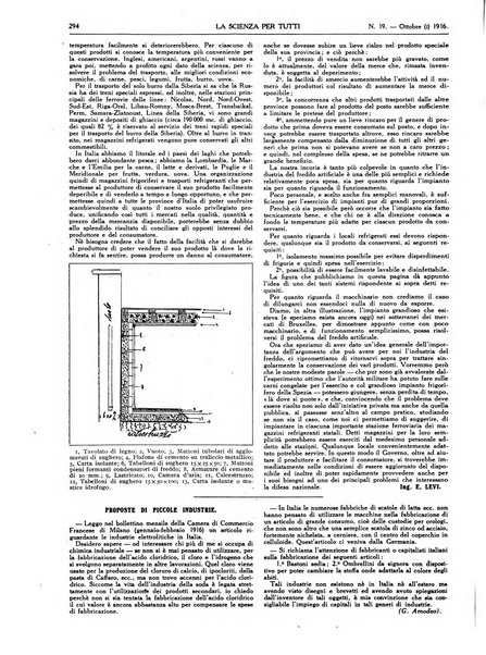 La scienza per tutti giornale popolare illustrato