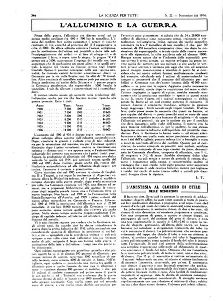 La scienza per tutti giornale popolare illustrato