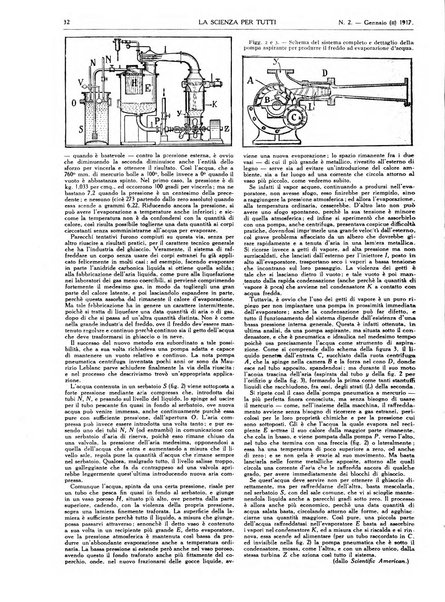 La scienza per tutti giornale popolare illustrato