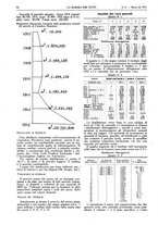 giornale/TO00194960/1917/unico/00000116