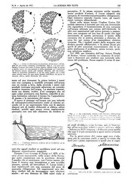 La scienza per tutti giornale popolare illustrato