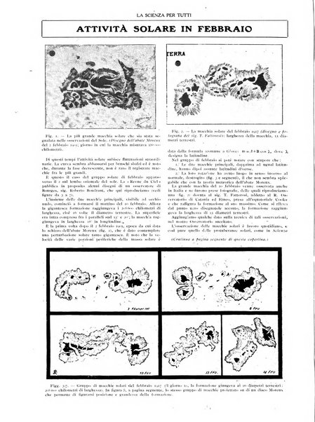 La scienza per tutti giornale popolare illustrato