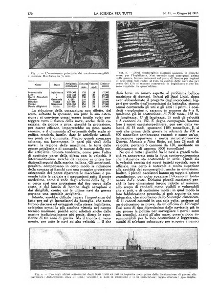 La scienza per tutti giornale popolare illustrato