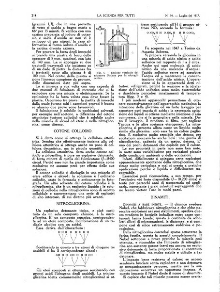 La scienza per tutti giornale popolare illustrato