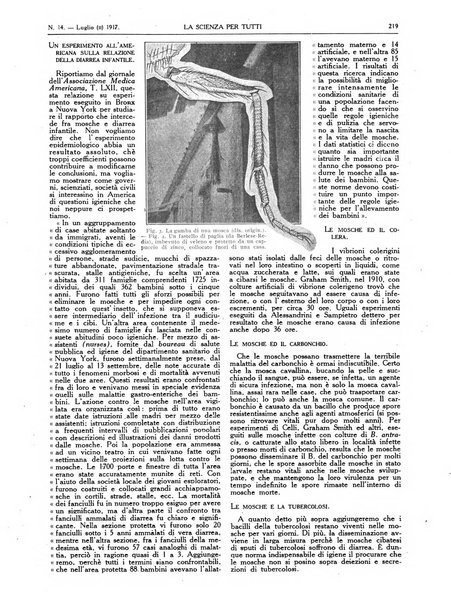 La scienza per tutti giornale popolare illustrato