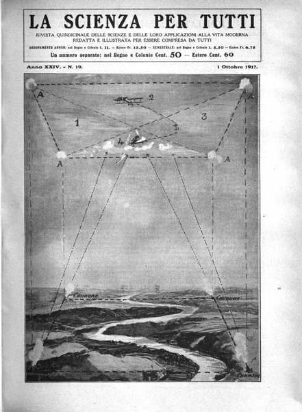 La scienza per tutti giornale popolare illustrato