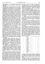 giornale/TO00194960/1917/unico/00000369