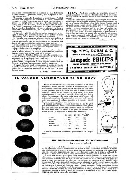 La scienza per tutti giornale popolare illustrato