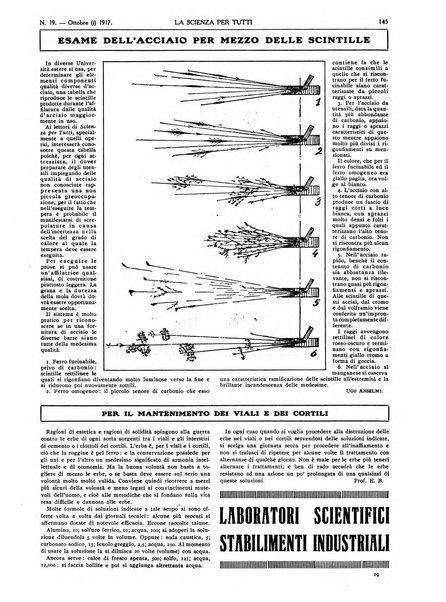 La scienza per tutti giornale popolare illustrato