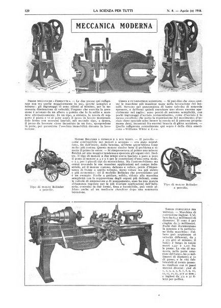 La scienza per tutti giornale popolare illustrato