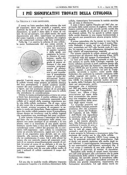 La scienza per tutti giornale popolare illustrato