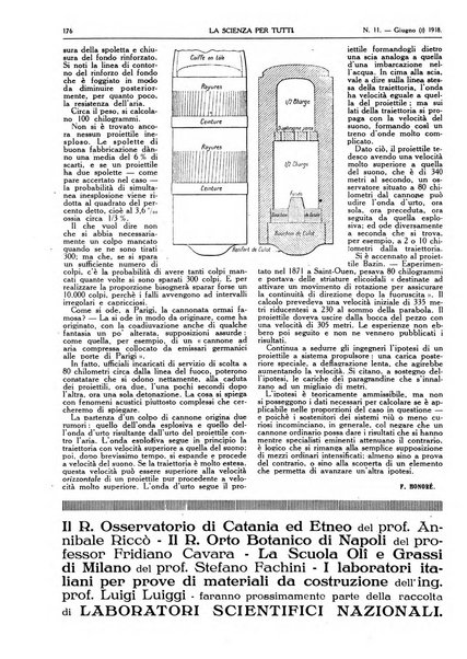 La scienza per tutti giornale popolare illustrato