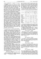 giornale/TO00194960/1918/unico/00000330