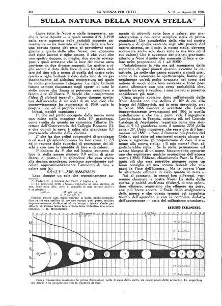 La scienza per tutti giornale popolare illustrato