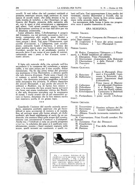 La scienza per tutti giornale popolare illustrato