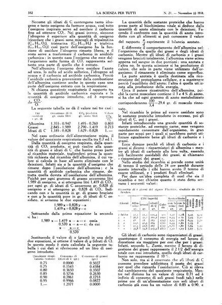 La scienza per tutti giornale popolare illustrato