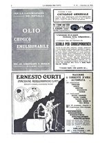 giornale/TO00194960/1918/unico/00000682