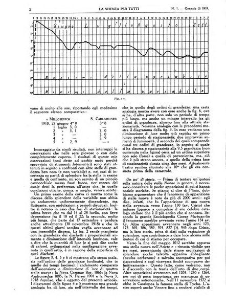 La scienza per tutti giornale popolare illustrato