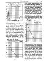 giornale/TO00194960/1919/unico/00000026