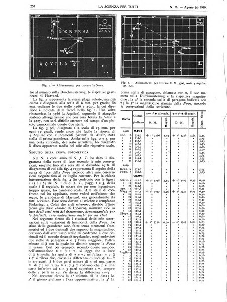 La scienza per tutti giornale popolare illustrato