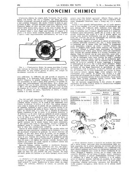 La scienza per tutti giornale popolare illustrato