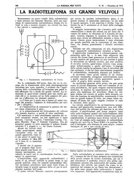 La scienza per tutti giornale popolare illustrato