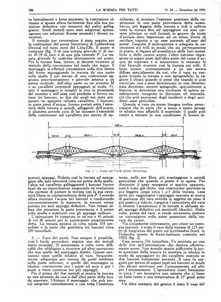 La scienza per tutti giornale popolare illustrato