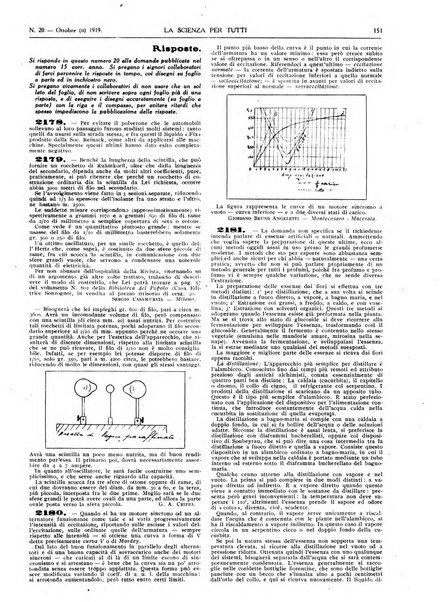 La scienza per tutti giornale popolare illustrato