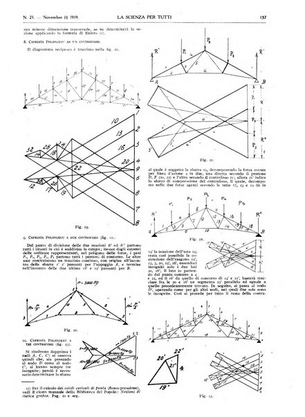 La scienza per tutti giornale popolare illustrato