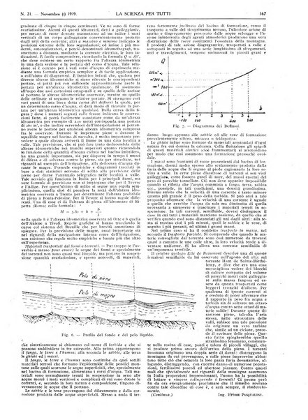 La scienza per tutti giornale popolare illustrato