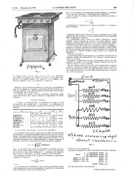 La scienza per tutti giornale popolare illustrato