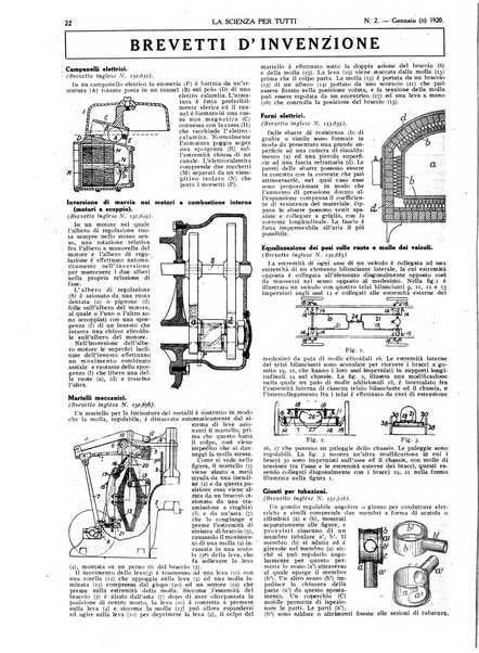 La scienza per tutti giornale popolare illustrato