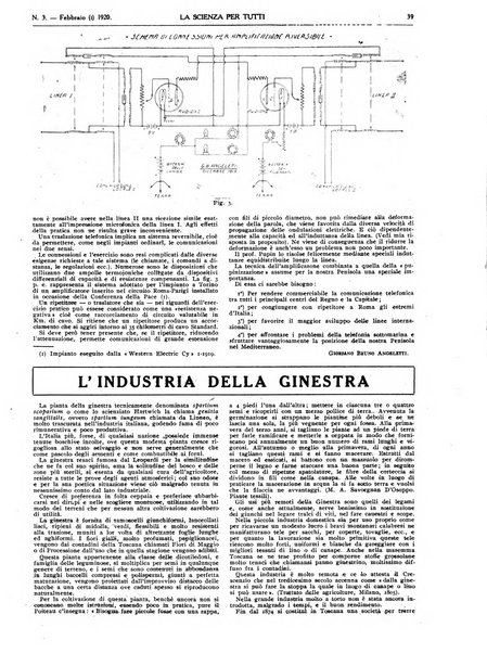 La scienza per tutti giornale popolare illustrato