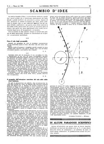 La scienza per tutti giornale popolare illustrato