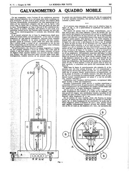 La scienza per tutti giornale popolare illustrato