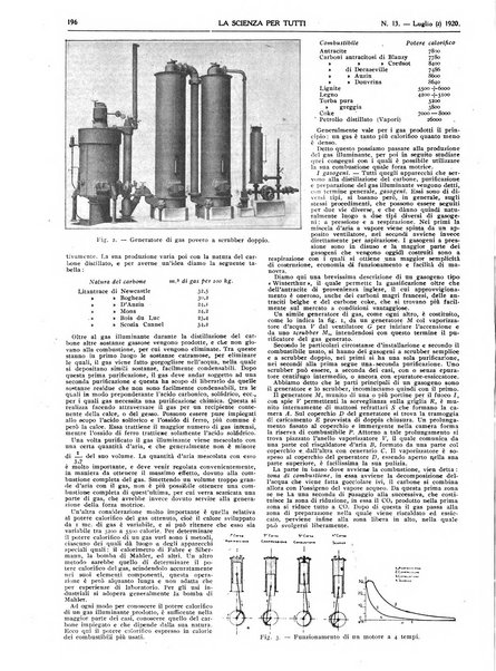 La scienza per tutti giornale popolare illustrato