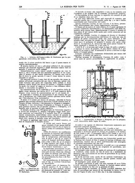 La scienza per tutti giornale popolare illustrato