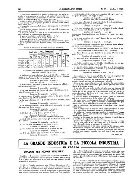 La scienza per tutti giornale popolare illustrato