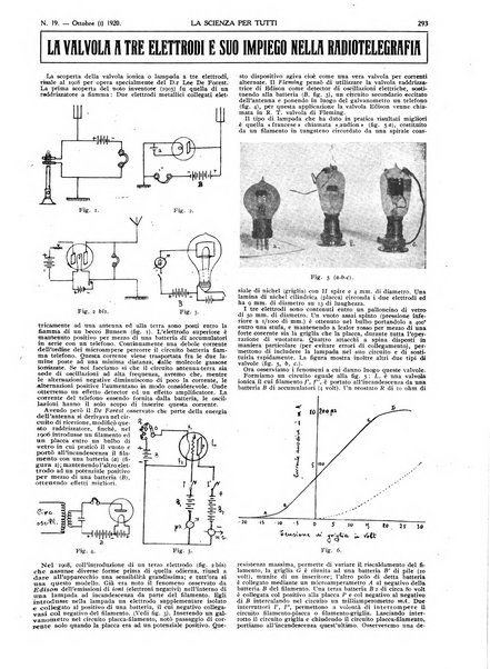 La scienza per tutti giornale popolare illustrato