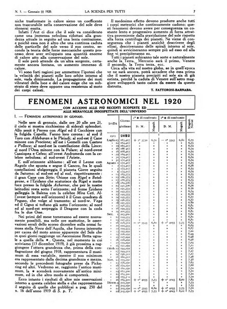 La scienza per tutti giornale popolare illustrato