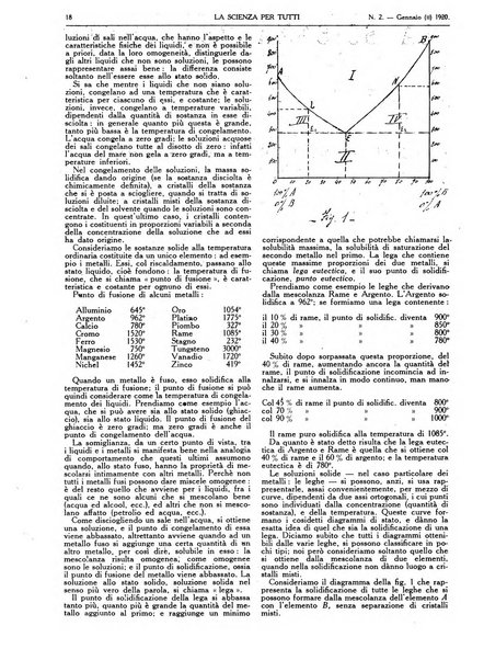 La scienza per tutti giornale popolare illustrato