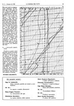 giornale/TO00194960/1920/unico/00000629