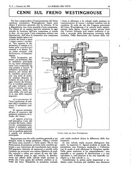 La scienza per tutti giornale popolare illustrato