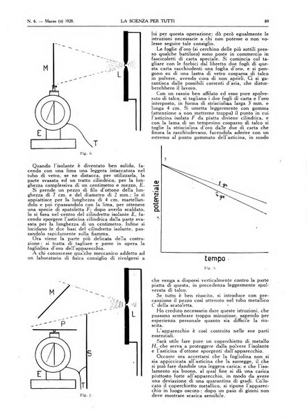 La scienza per tutti giornale popolare illustrato