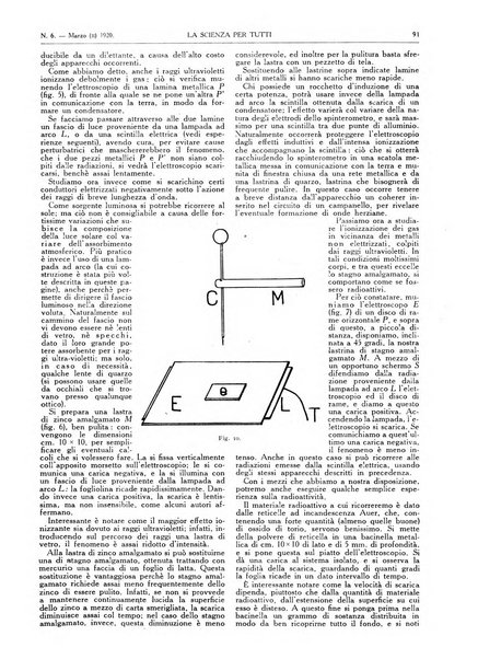 La scienza per tutti giornale popolare illustrato