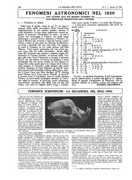 La scienza per tutti giornale popolare illustrato